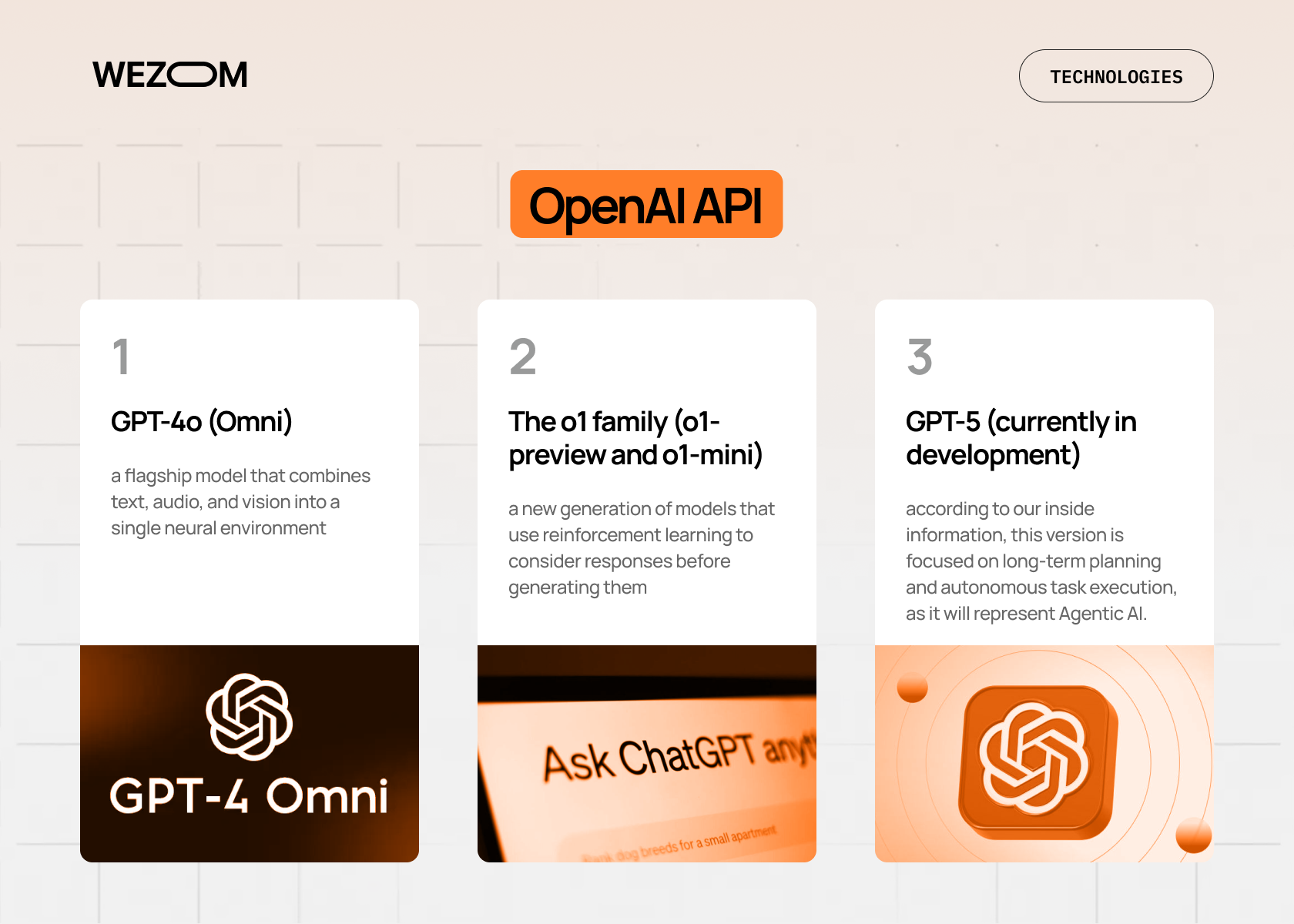 OpenAI API enterprise models comparison including GPT-4o, o1 family and GPT-5, part of an AI platform comparison guide